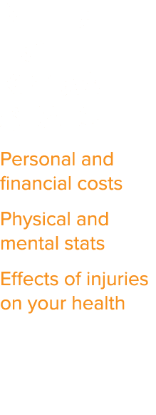 NEED TO KNOW STATS Personal and financial costs Physical and mental stats Effects of injuries on your health