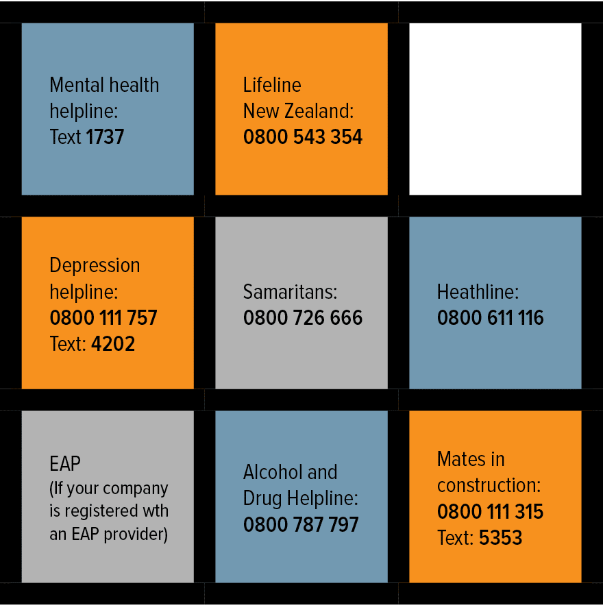 Mental health helpline: Text 1737,Lifeline New Zealand: 0800 543 354,,Depression helpline: 0800 111 757 Text: 4202,Sa   