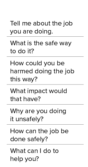 Tell me about the job you are doing ,What is the safe way to do it ,How could you be harmed doing the job this way ,W   